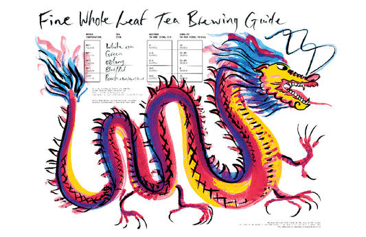 Year of the Dragon Tea Towel